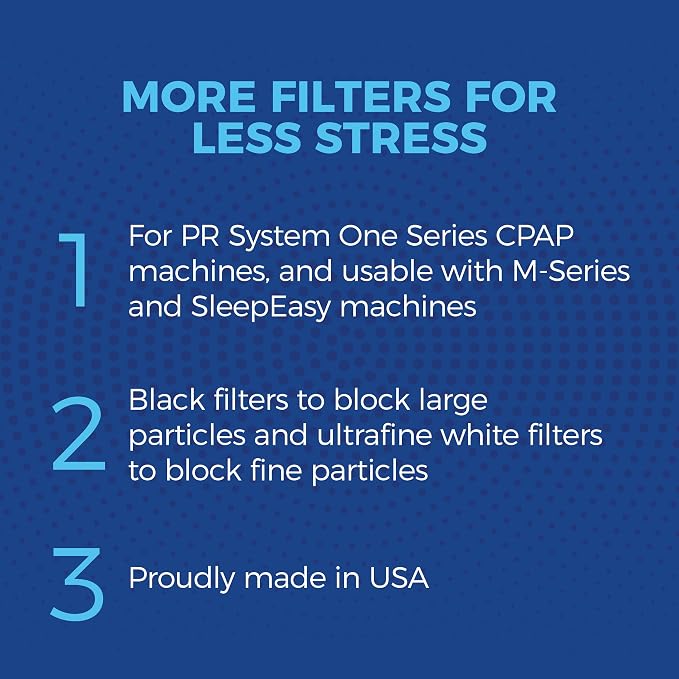 Snugell System One CPAP Filters Kit – Includes 4 Reusable & 26 Disposable – - Image 8