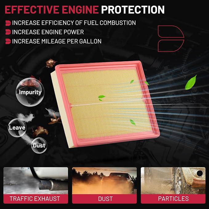 BDFHYK CA10191 Engine Air Filter Compatible - Image 3