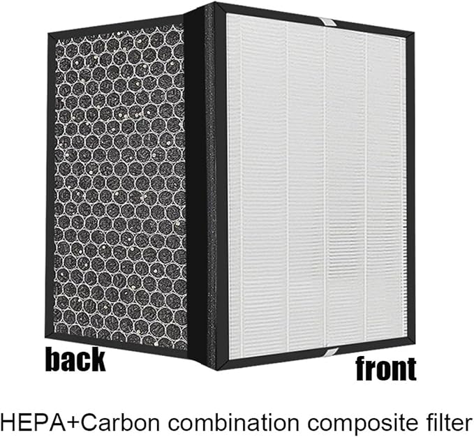 A681 HEPA Carbon Combined Filter Replacement，Compatible - Image 2