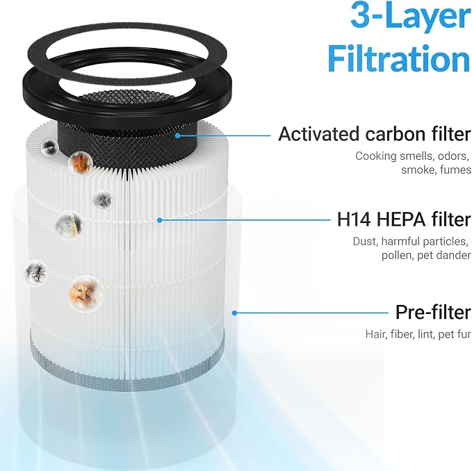 Genuine ZQA-4000C Replacement Filter - Image 2