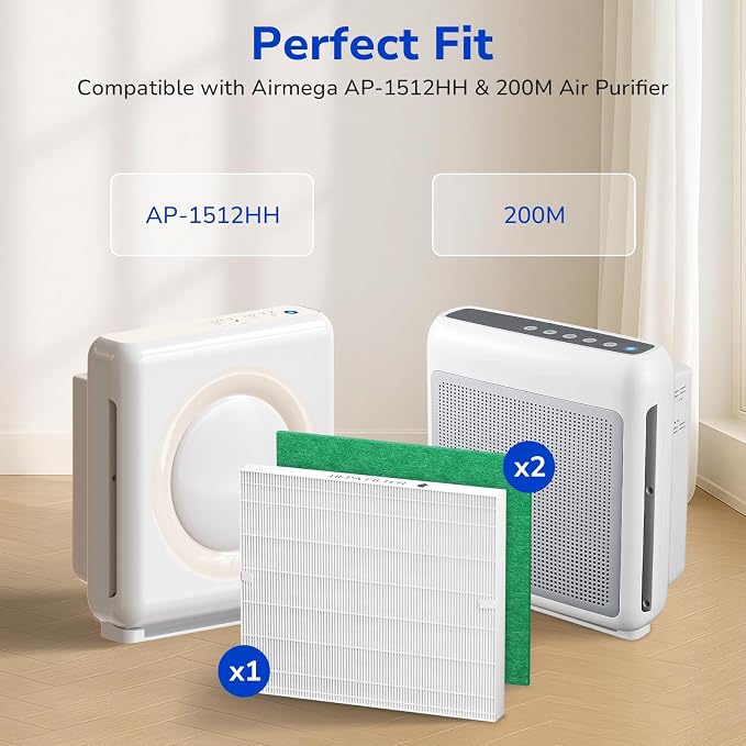 Fil-fresh 3-Pack Airmega AP-1512HH Pollen Filter Replacement Set - Image 2