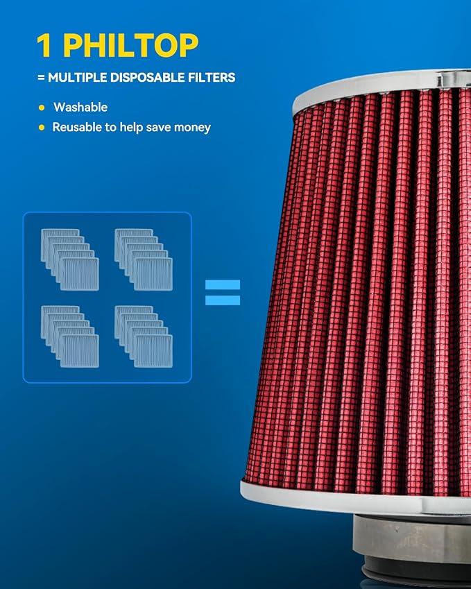 PHILTOP Universal Clamp-On Air Intake Filter, Replacement Air Filter: High Flow - Image 3