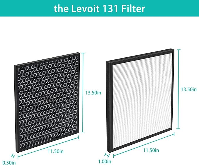 for LEVOIT LV-PUR131 Air Purifier Replacement Filter | 2 Filters & 2 True - Image 5