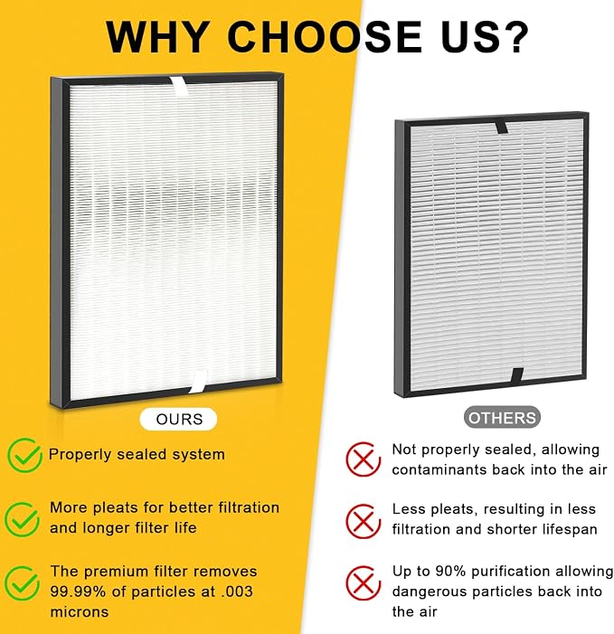 10-Pack Amboseli Replacement Filters Compatible 3000 Air Purifi-er, 3000Pro Air - Image 3