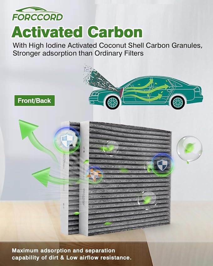 2-Pack Cabin Air Filter Fits for Tesla Model S 2016-2025 2026 Activated Carbon - Image 4