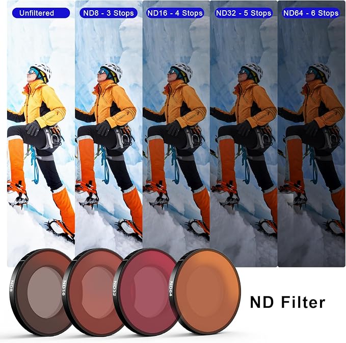 Haoge ND Filter Kit for Insta360 GO Ultra, ND8 ND16 ND32 ND64, 4 Pack Light - Image 6