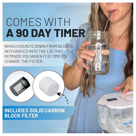 Epic Water Filters Pure Filter Pitchers - Image 5