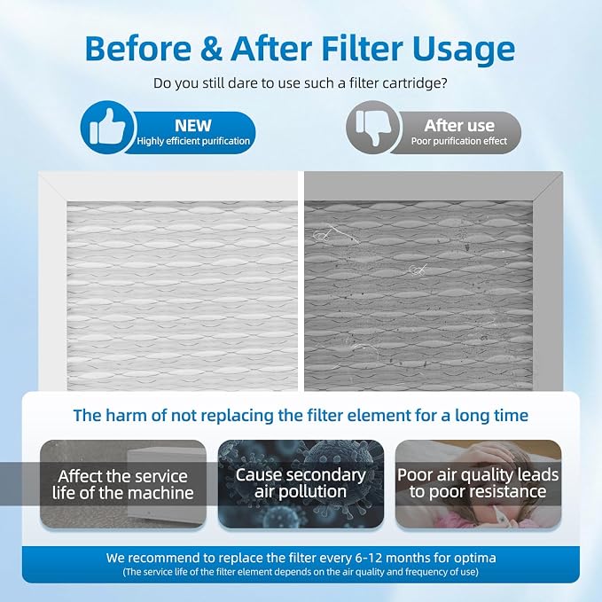 14 x 17.5 x1.75 MERV 13 Replacement Filter Compatible - Image 5