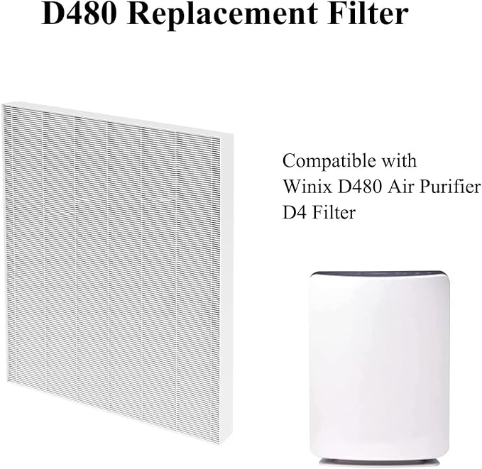 3 Pack D480 Replacement Filter Compatible - Image 2
