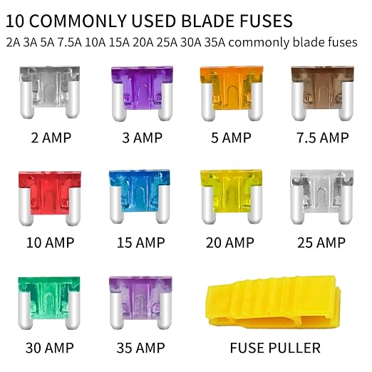 MuHize Low Profile Mini Fuse Kit - Image 8