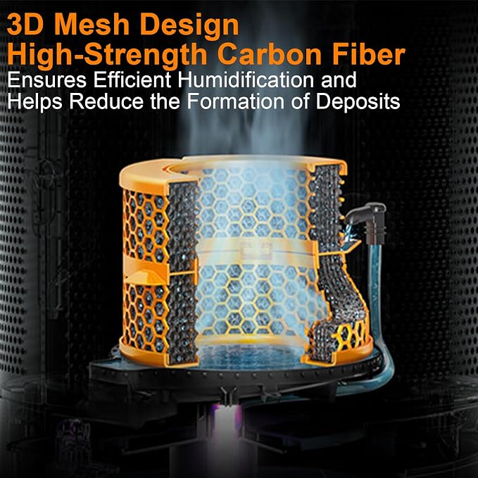 Dyson PH04 Filter Replacement for Dyson Purifier Humidify+Cool Formaldehyde - Image 3