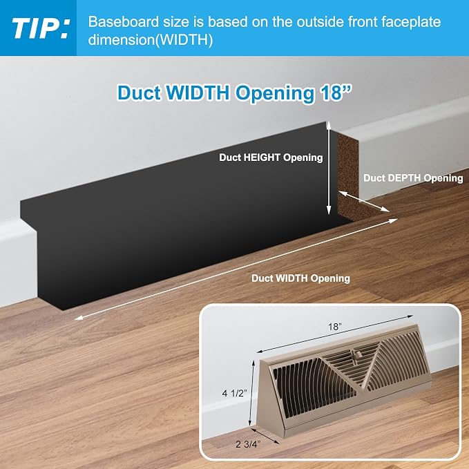 Yaocom 2 Pack Baseboard Register Vent 18 Inch Duct Opening Size Vent Covers - Image 2