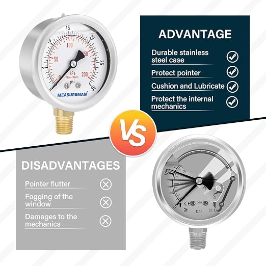 MEASUREMAN 2-1/2inch Dial Size, Oil Filled Pressure Gauge, 0-30psi/kpa - Image 5