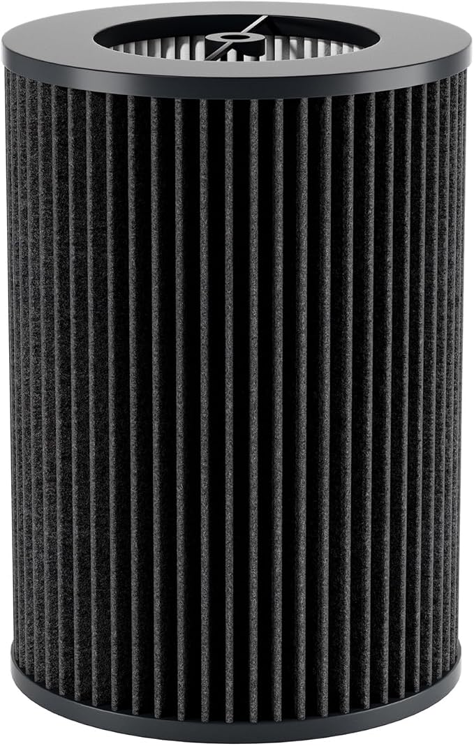 Air Pro PECO-HEPA Filters Replacement, Compatible by Luripid