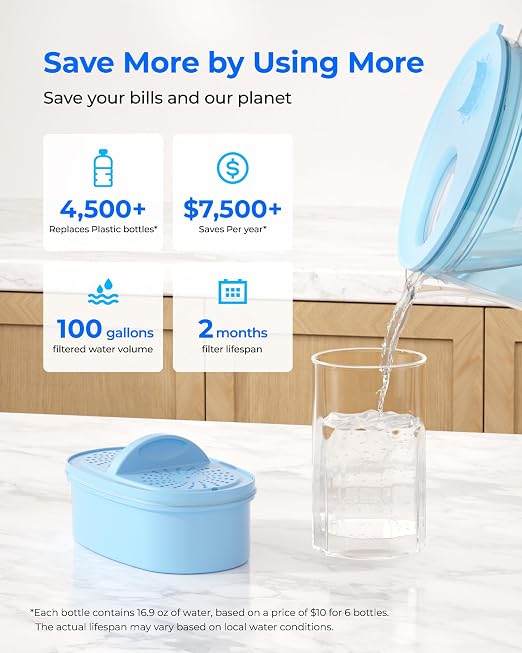 Waterdrop Glass Alkaline Water Filter Pitcher - Image 6