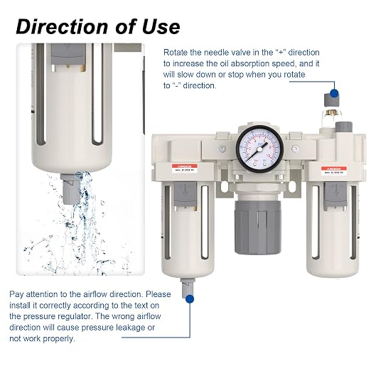 AIRZOE 3/4” NPT Air Compressor Filter, Regulator and Lubricator Combos FRL - Image 4