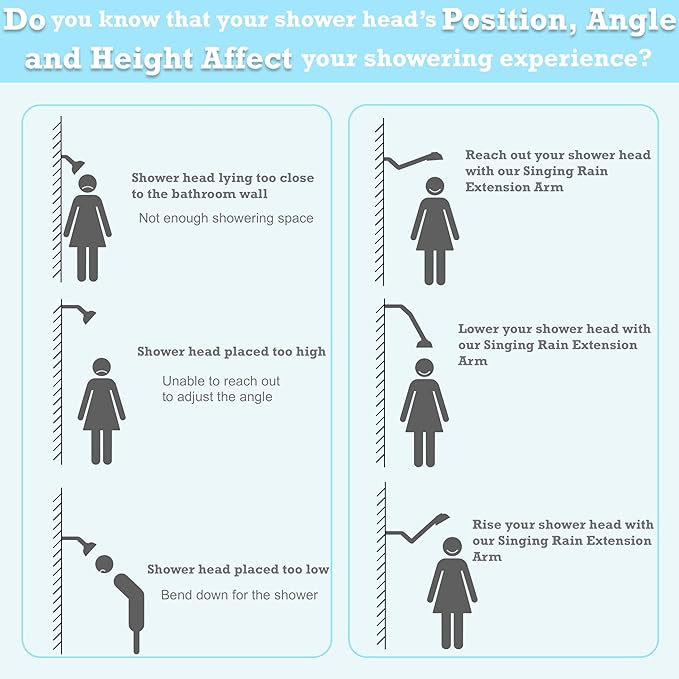 15 Inch Extra Long Adjustable Shower Head Extension Arm With Locking Set Screw, Singing Rain Brass Angle Height Adjustable, Easy To Install, G1/2 Universal Connector Compatible (Nickel Brushed)