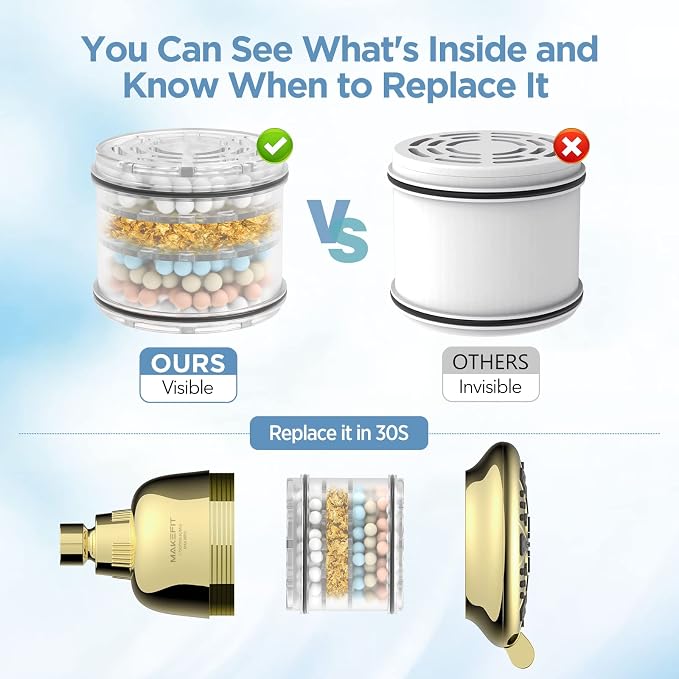MakeFit Filtered Shower Head - Image 4