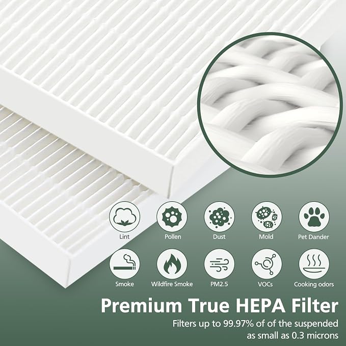 5500-2 Air Purifier Filter Replacement - Image 4