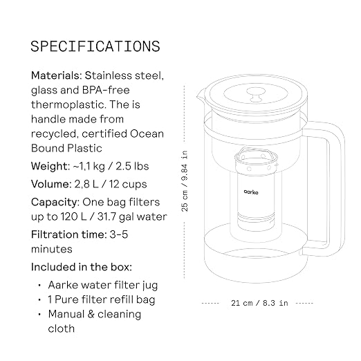 Aarke Purifier Glass Water Pitcher, Refillable Stainless Steel Filter, 8-Weeks - Image 8