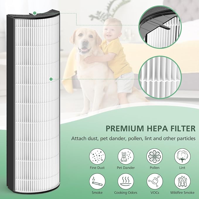 2-in-1 HEPA Replacement Filter Compatible - Image 4