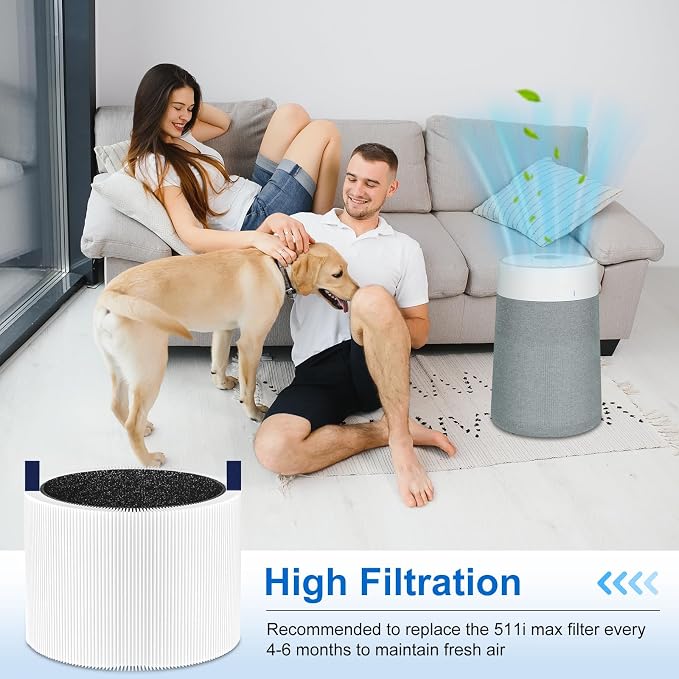 511i Max Filter Replacement Compatible - Image 8