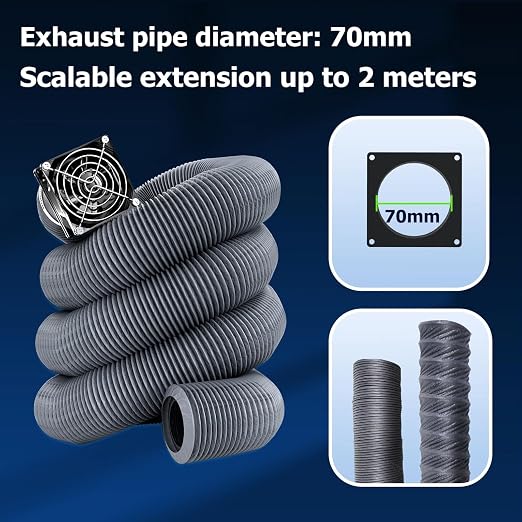 Eujgoov Adjustable Ventilation Kit - Image 5