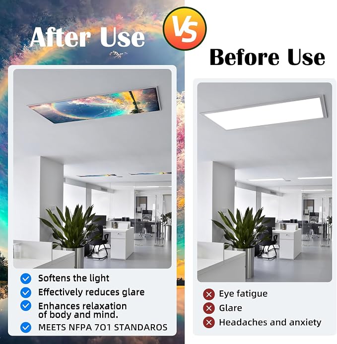 Fluorescent Light Covers - Image 4