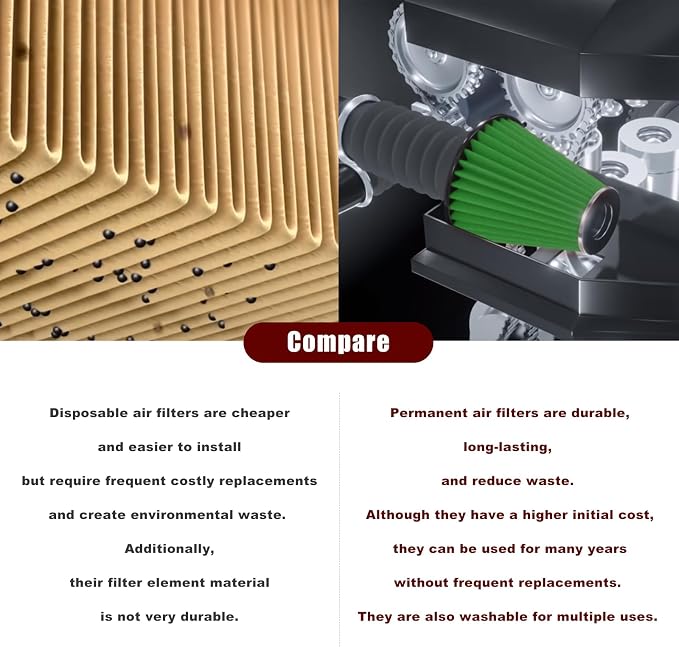 RYANSTAR RACING 89mm 3.5" High Flow Round Tapered Cone Cool Air Filter Cleaner - Image 3