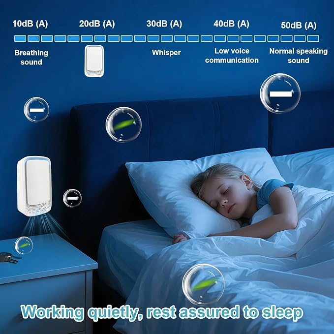 4 Pack Plug In Air Purifier, Negative Ion Filtration System, Quiet Ionic Air - Image 5