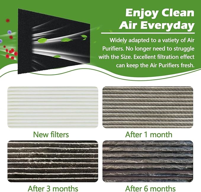 Cut to Fit Activated Carbon Air F ilter Sheet 16"x 48"x 1/4", Universal - Image 4
