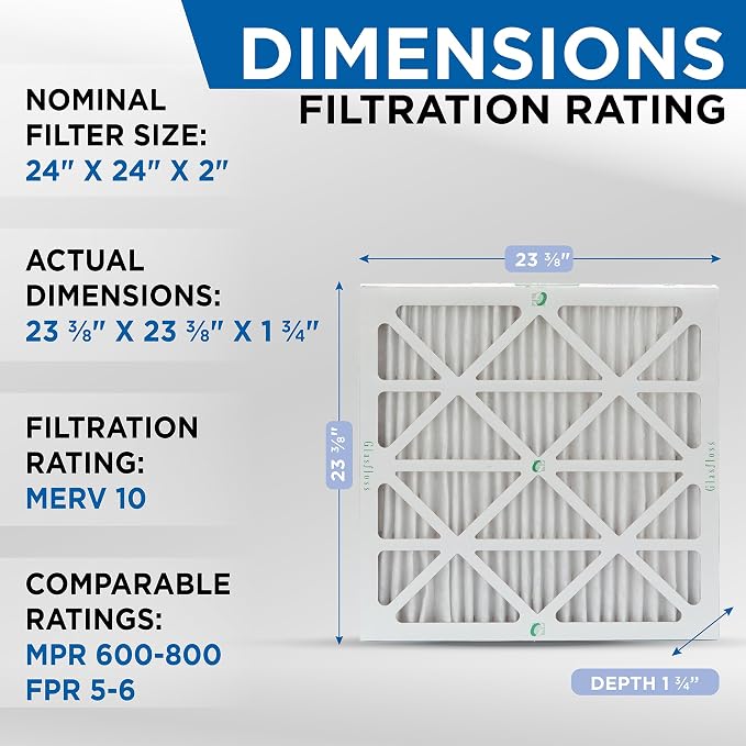 Glasfloss 24x24x2 MERV 10 2" Inch Pleated Air Filters Box of 6. Actual Size: - Image 2