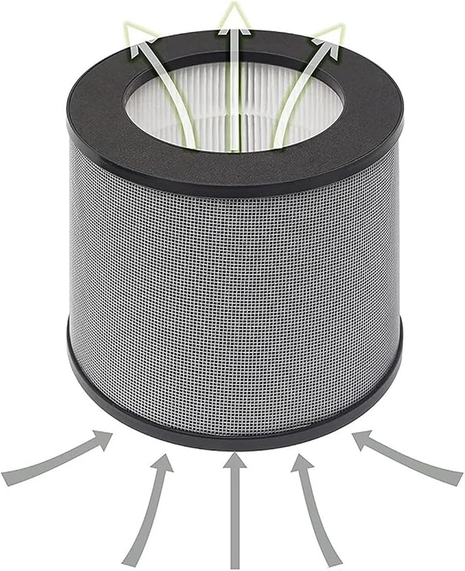 2 Pack Replacement Filter, Compatible - Image 5