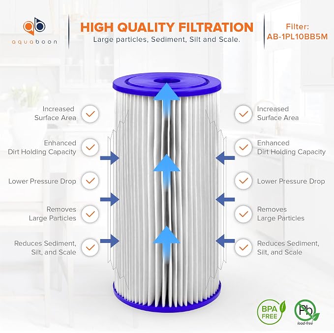 Aquaboon 5 Micron Pleated Sediment Water Filter 10 x 4.5 Cartridge - Image 3