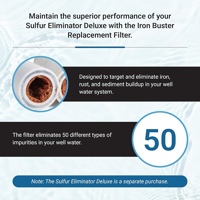 The Sulfur Eliminator Iron Buster Replacement Well Water Filter, Designed - Image 3