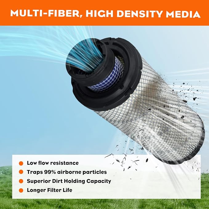 Hipa P821575 P822858 Outer Inner Air Filter - Image 3