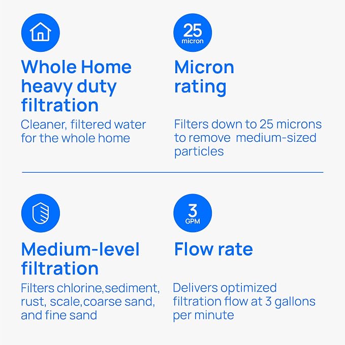 Culligan RFC-BBSA Whole House Water Filter - Image 5