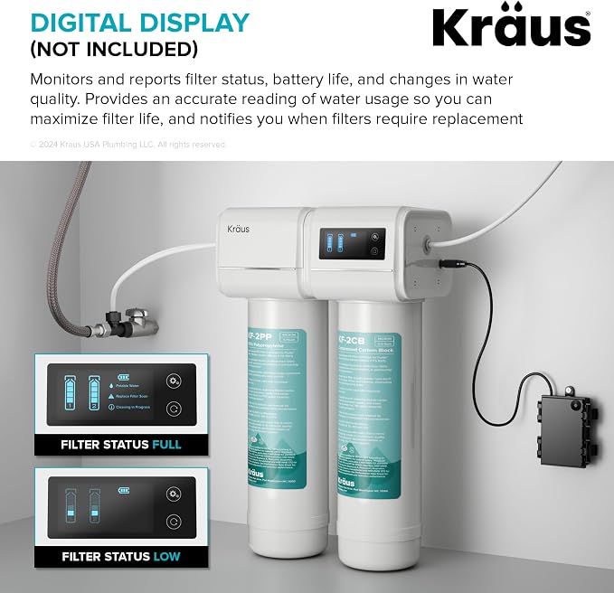 KRAUS Replacement Filter Cartridges - Image 8