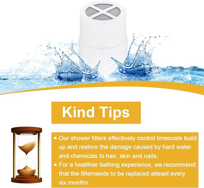 Replacement Cartridge Shower Filter - Image 4