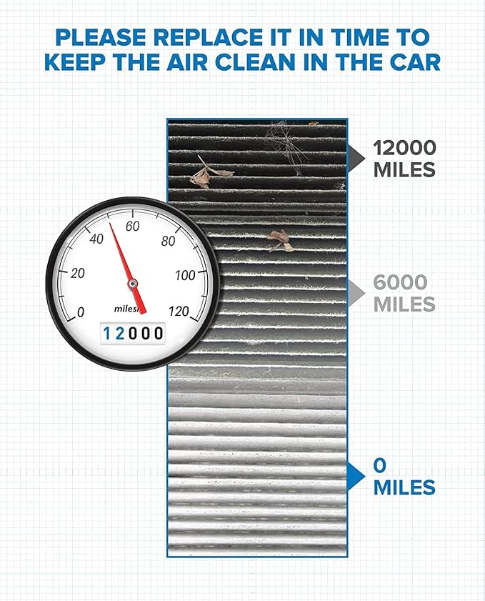 PHILTOP Cabin Air Filter w/Activated Carbon, Compatible - Image 5
