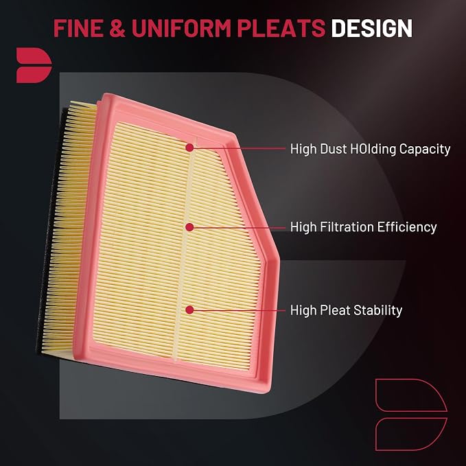 BDFHYK CA10500 Engine Air Filter Compatible - Image 2