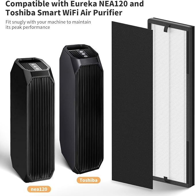 6 Packs NEA-F1 True HEPA Replacement Filter Compatible - Image 2