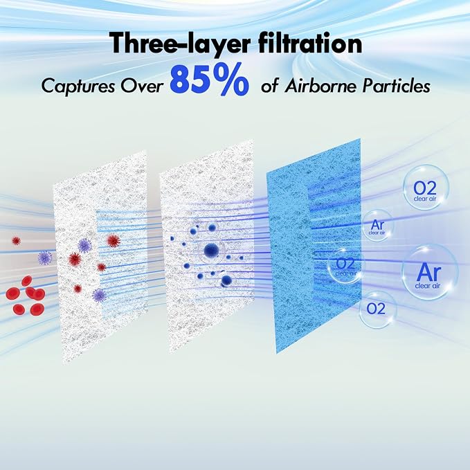 16 x 120" Air Vent Filters, Cut-to-Size MERV 8 Filter Material, Triple Layer - Image 3
