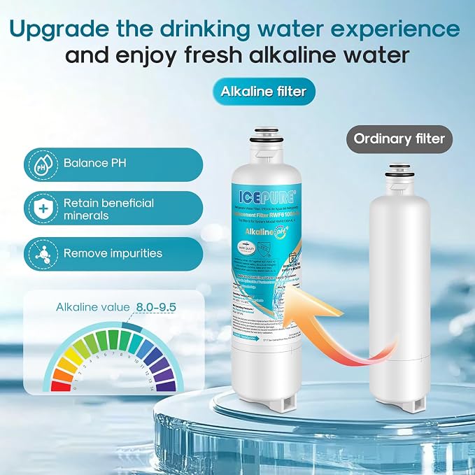ICEPURE Alkaline BORPLFTR50 Refrigerator Water Filter Replacement - Image 5