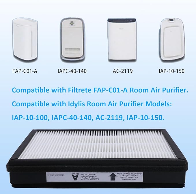 2-Pack IAF-H-100A True Idylis A Replacement Filter, Compatible - Image 3