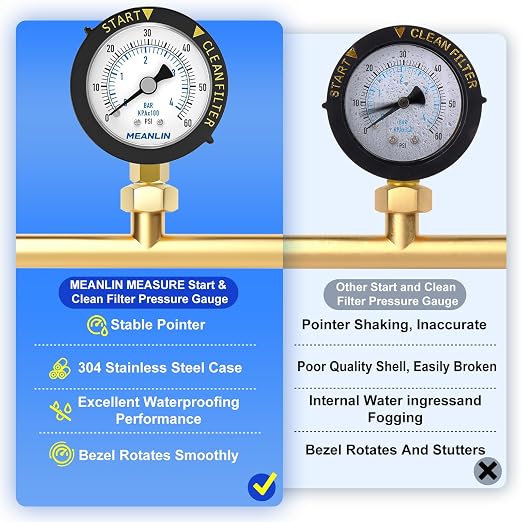 MEANLIN MEASURE 0~60Psi Stainless Steel Start and Clean Filter Pressure Gauge - Image 6