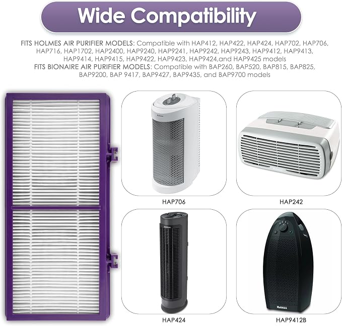 AER1 Filter 5 HEPA Filters + 10 Carbon Booster Filters Compatible - Image 4