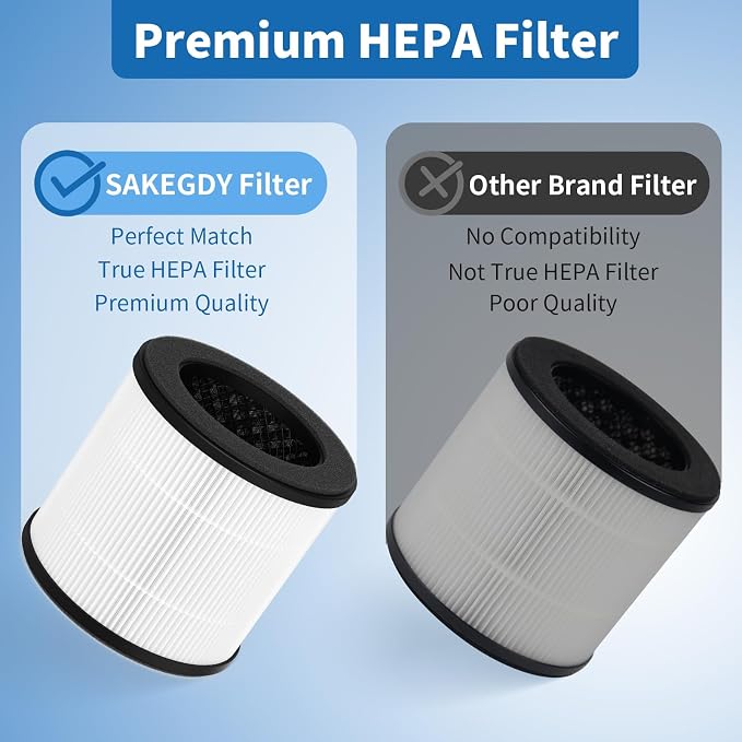 SAKEGDY 2 Packs AC300 Replacement Filter Compatible - Image 4