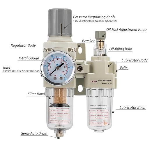 Air Pressure Regulator with Pressure Gauge, Water Separator - Image 2