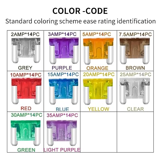 MuHize Low Profile Mini Fuse Kit - Image 3